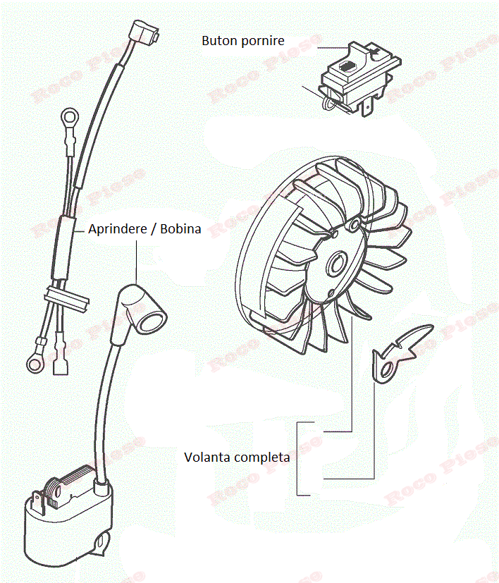 Schema reparatie aprindere husqvarna 136